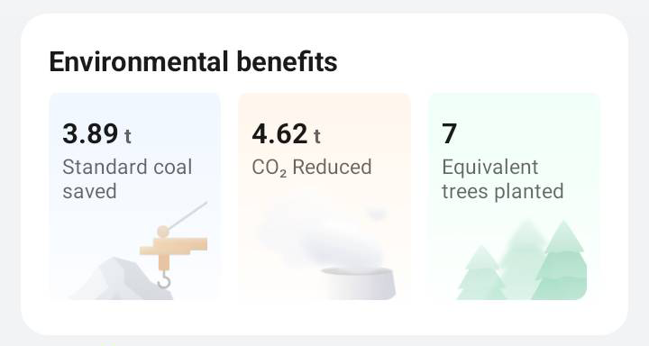 Enviromental-Benefits.png